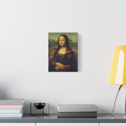 Mona Lisa By Leonardo da Vinci